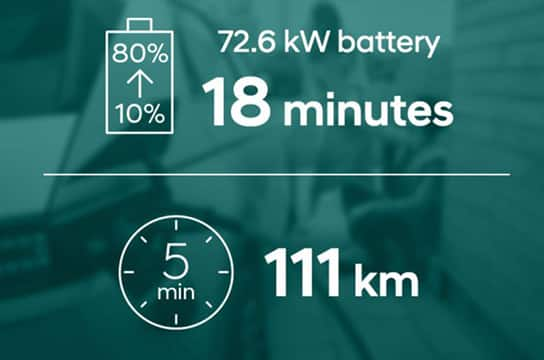 Long range battery