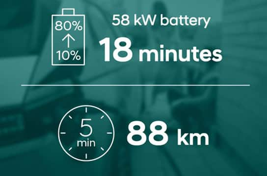 Standard range battery