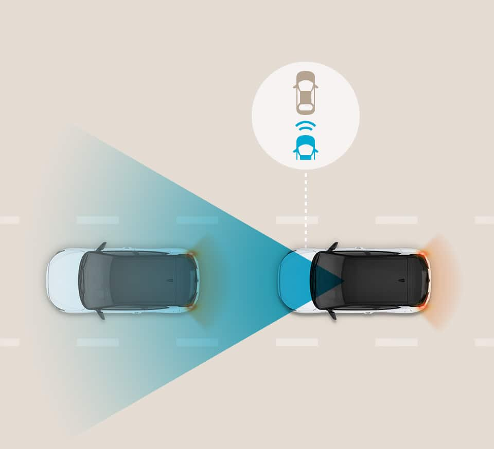 Forward Collision-avoidance Assist (FCA) image