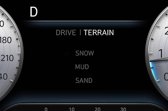 Terrain Mode