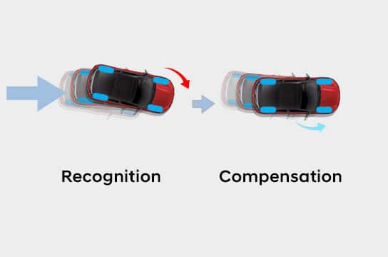 Torque Steer Control (TSC)