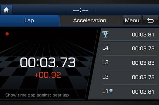 Lap Timer