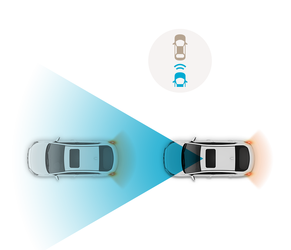 Forward Collision-avoidance Assist (FCA)