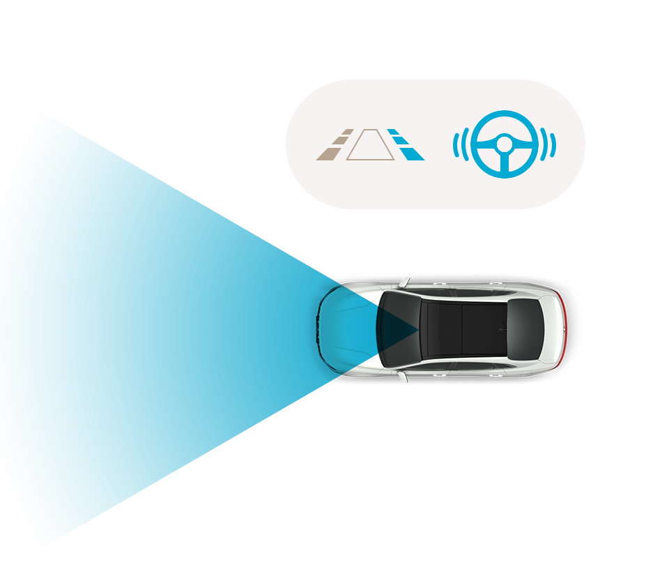 Lane Following Assist (LFA)