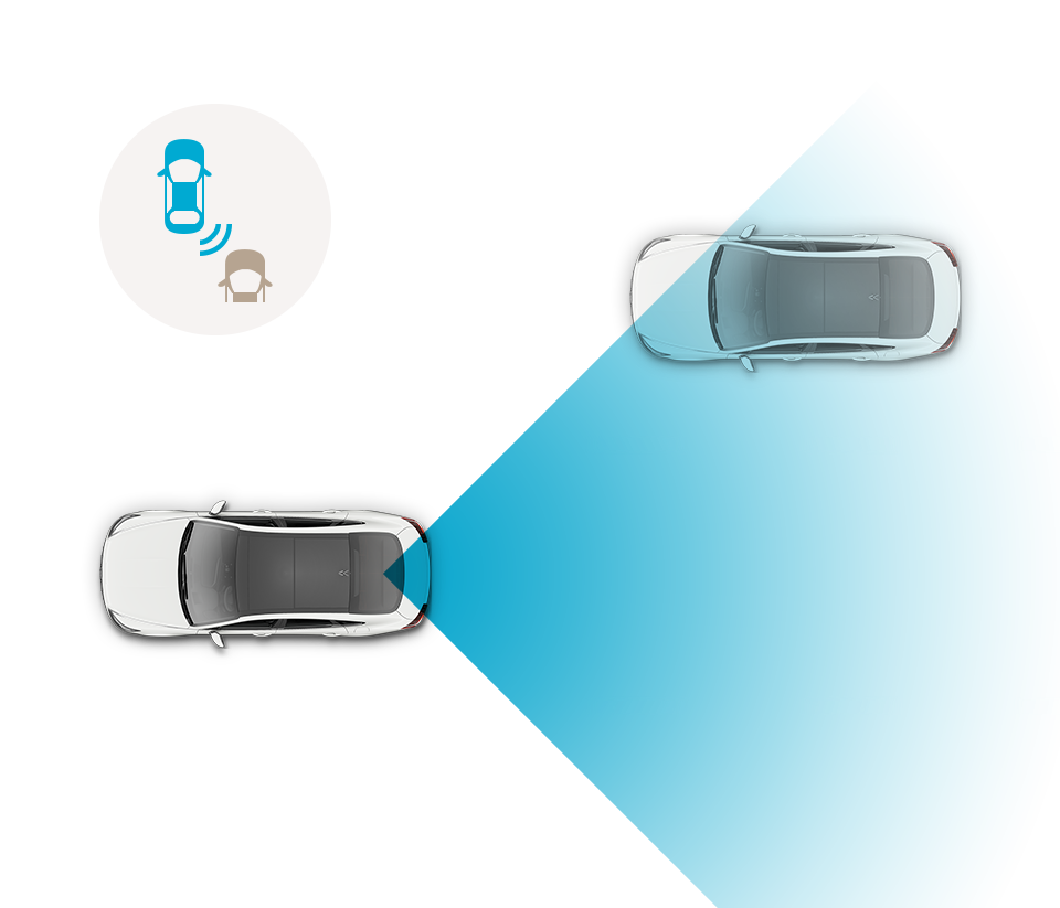 Blind-spot Collision Warning (BCW)