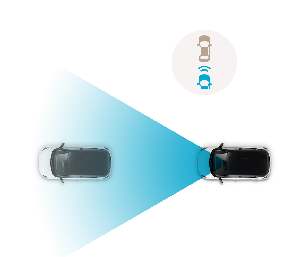 Front Collision Warning (FCW)
