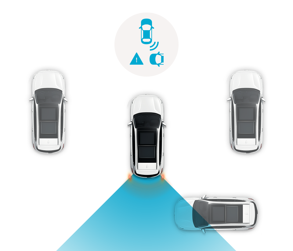 Rear Cross-Traffic Collision-Avoidance Assist (RCCA)