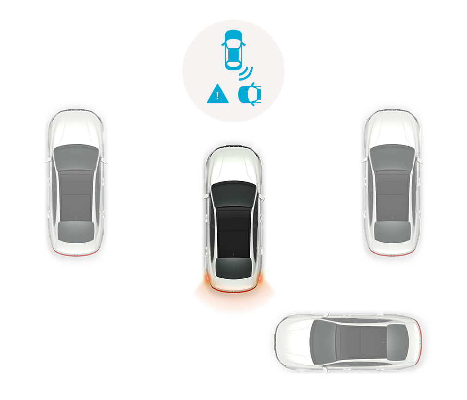 Rear Cross-traffic Collision Warning (RCCW) / Rear Cross-traffic Collision-Avoidance Assist (RCCA)