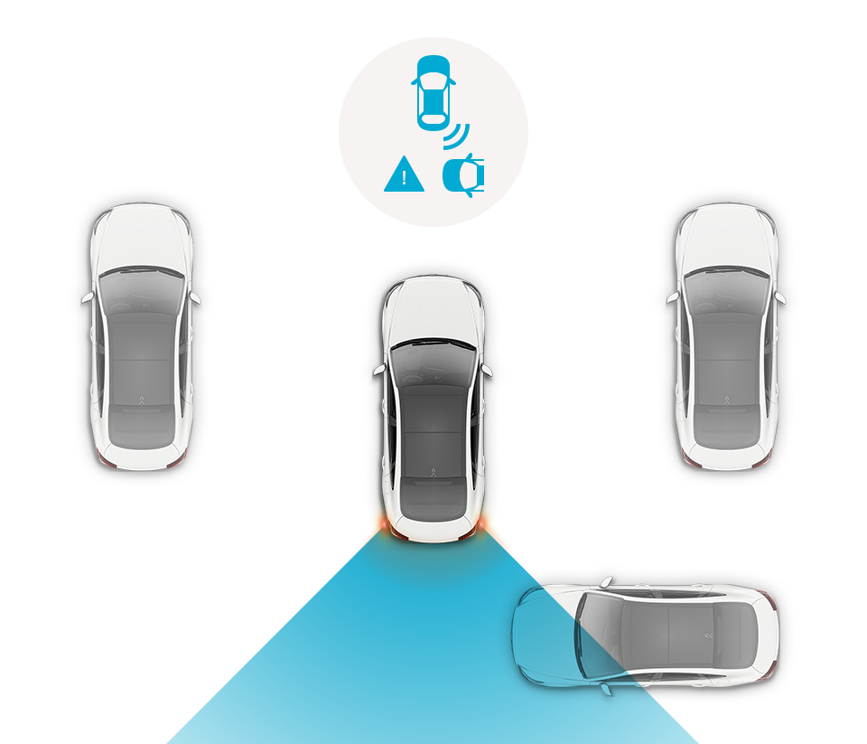 Rear Cross-Traffic Collision-Avoidance Assist (RCCA)