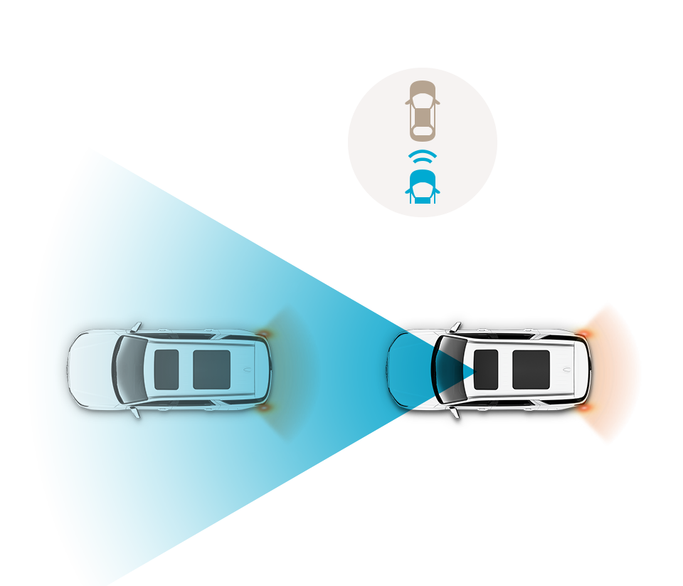 Forward Collision-Avoidance Assist (FCA)